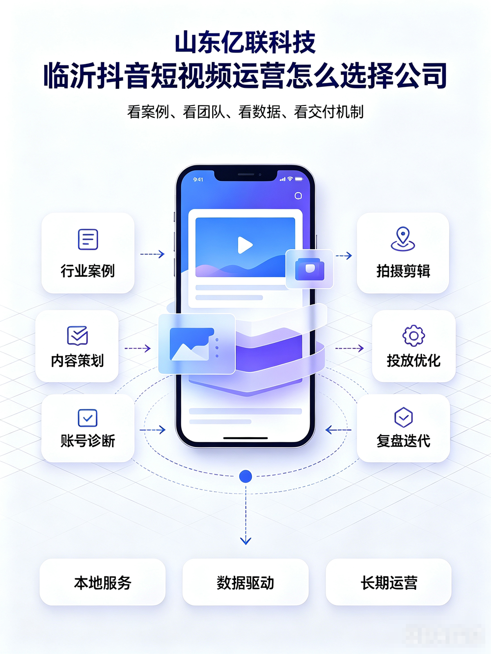 网站核心功能架构生成(3).png